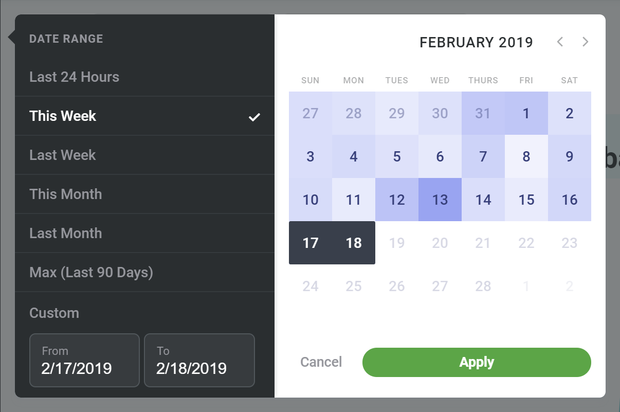 D3 Vertical Bar Chart With Json Data