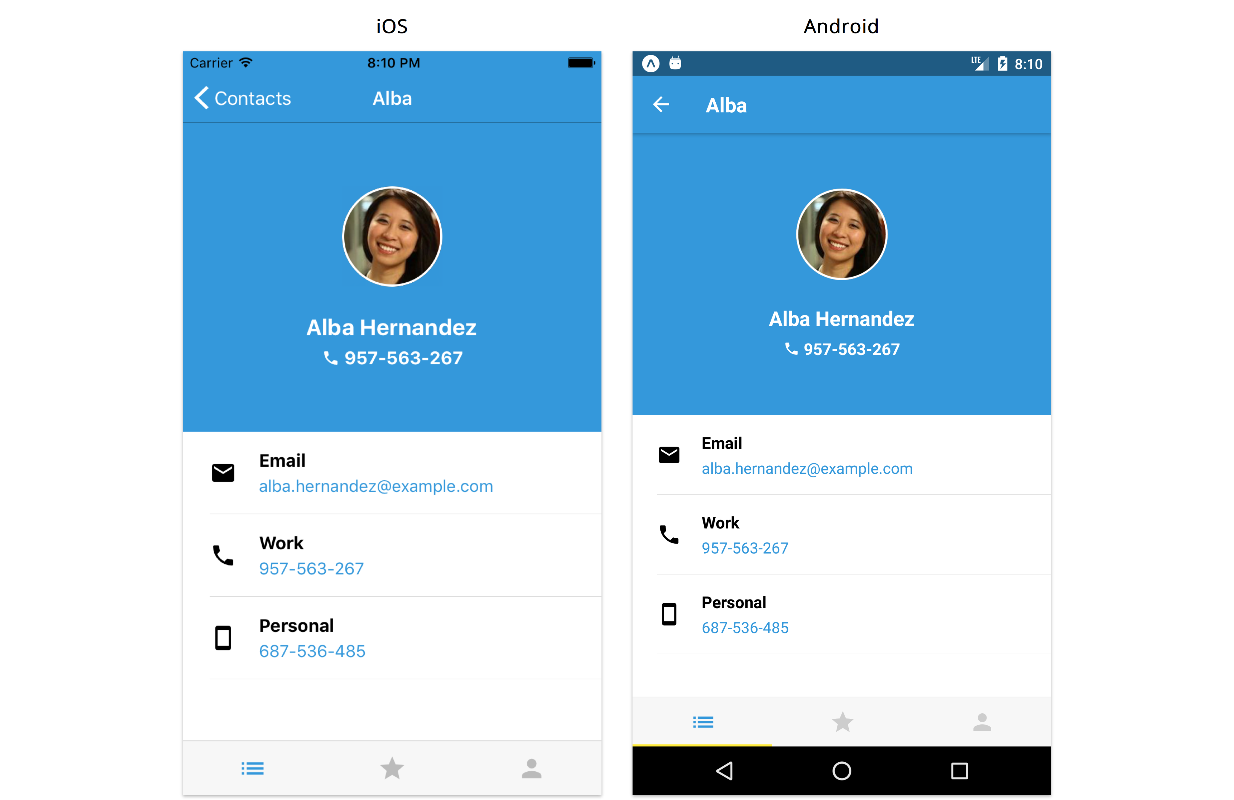 Navigation - Fullstack React Native