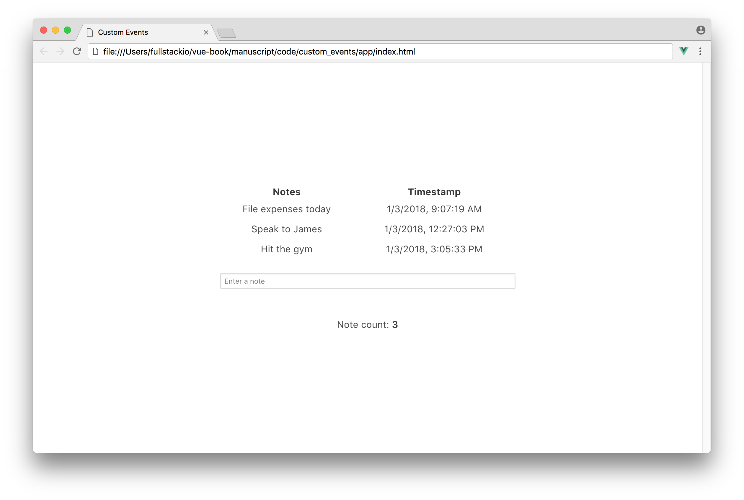 newline Learn to build React, Angular, Vue, GraphQL, and Node.js Apps