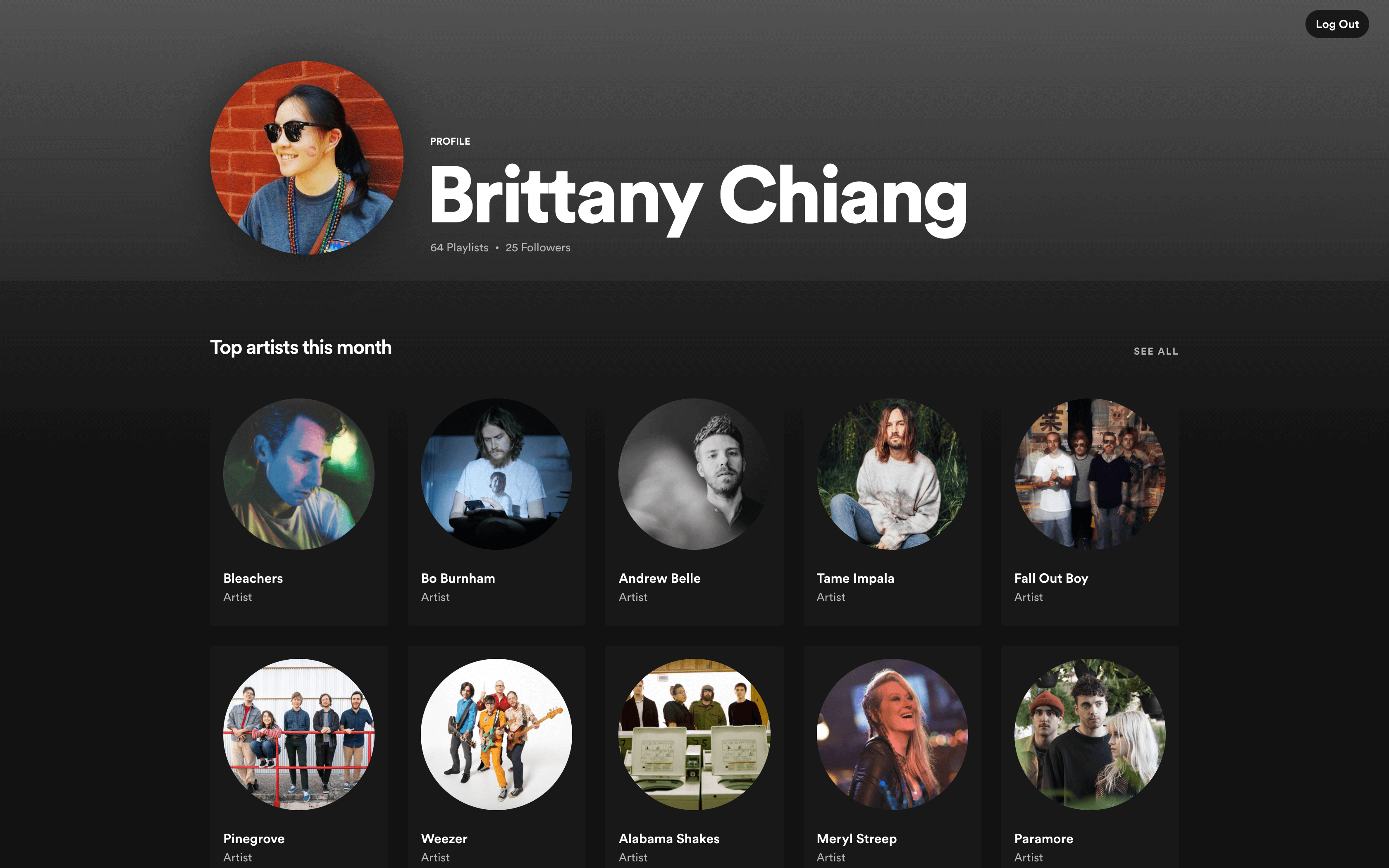 Top Artists