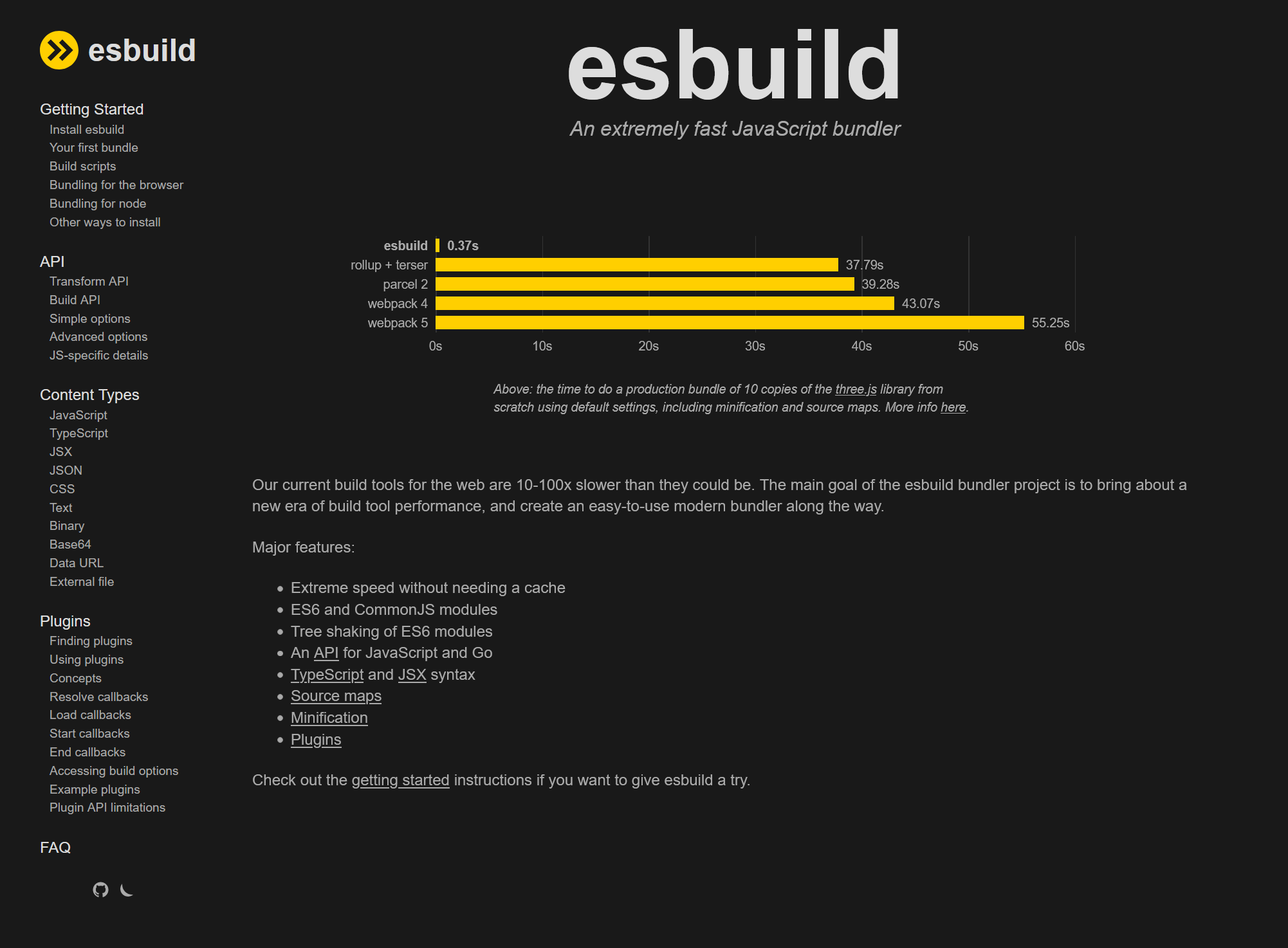 A screenshot of the esbuild website.