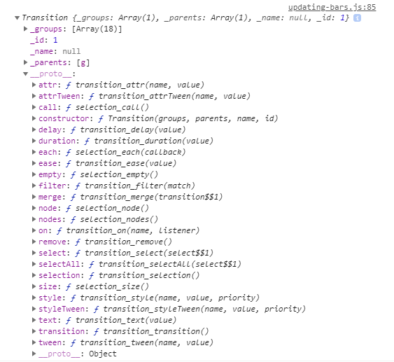 Transition object, expanded