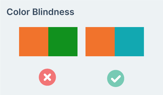 color blindness example