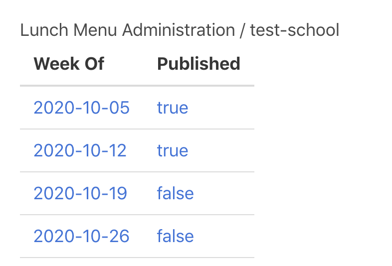 frontend-timestamps-fix