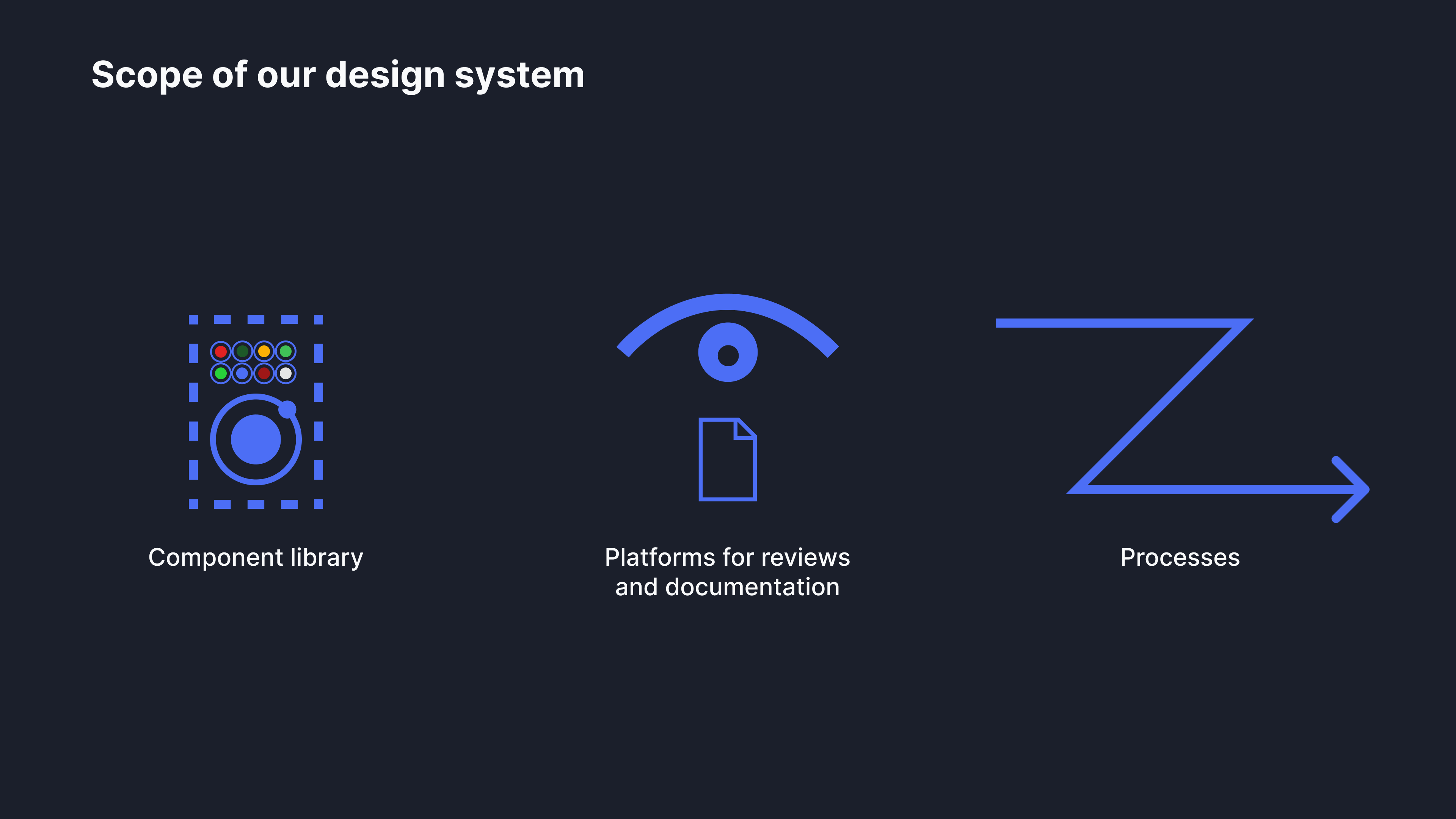 Build a Continuous Design Workflow With a Design System - React ...