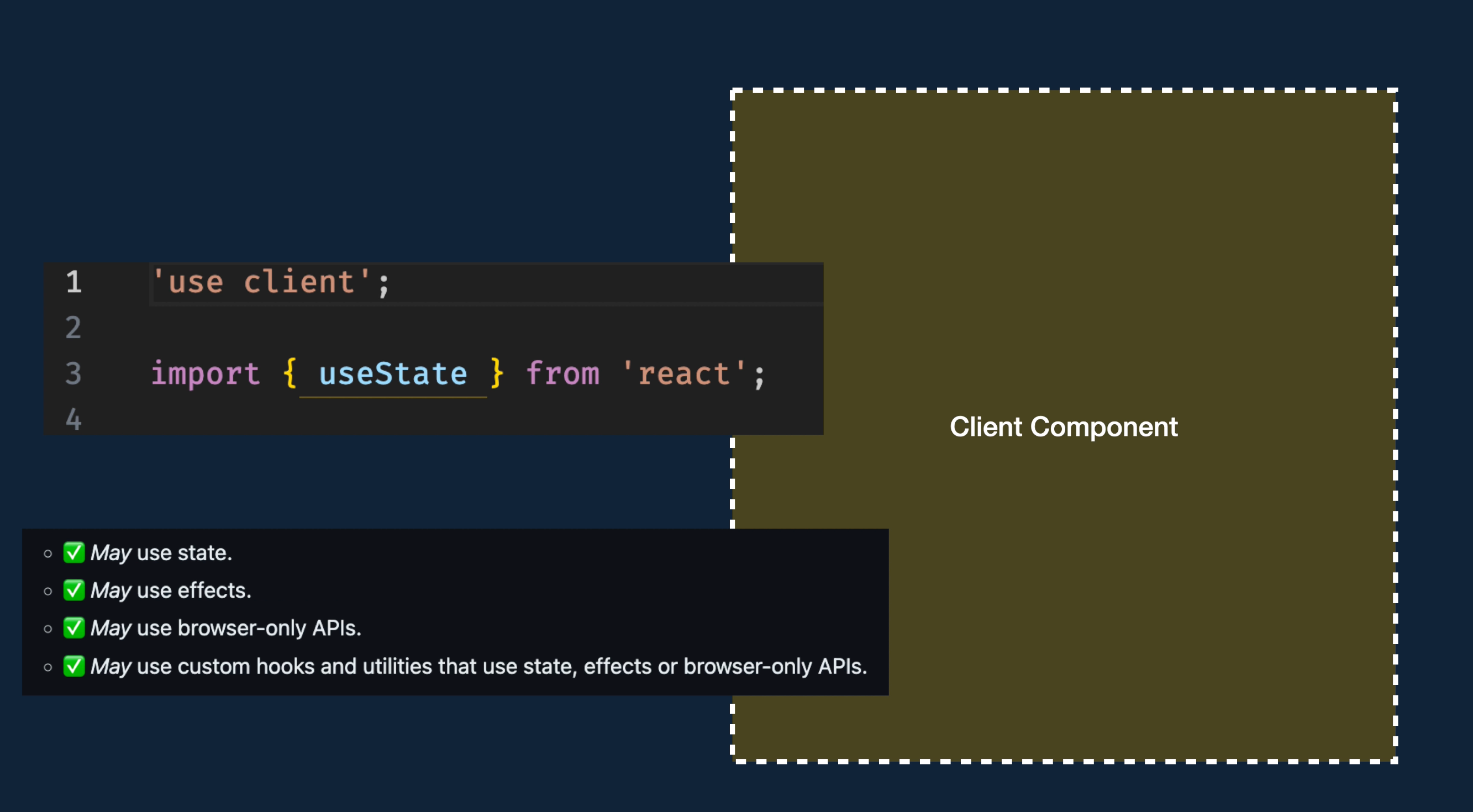 Fetching on the Server - React Data Fetching: Beyond the Basics - 5.1