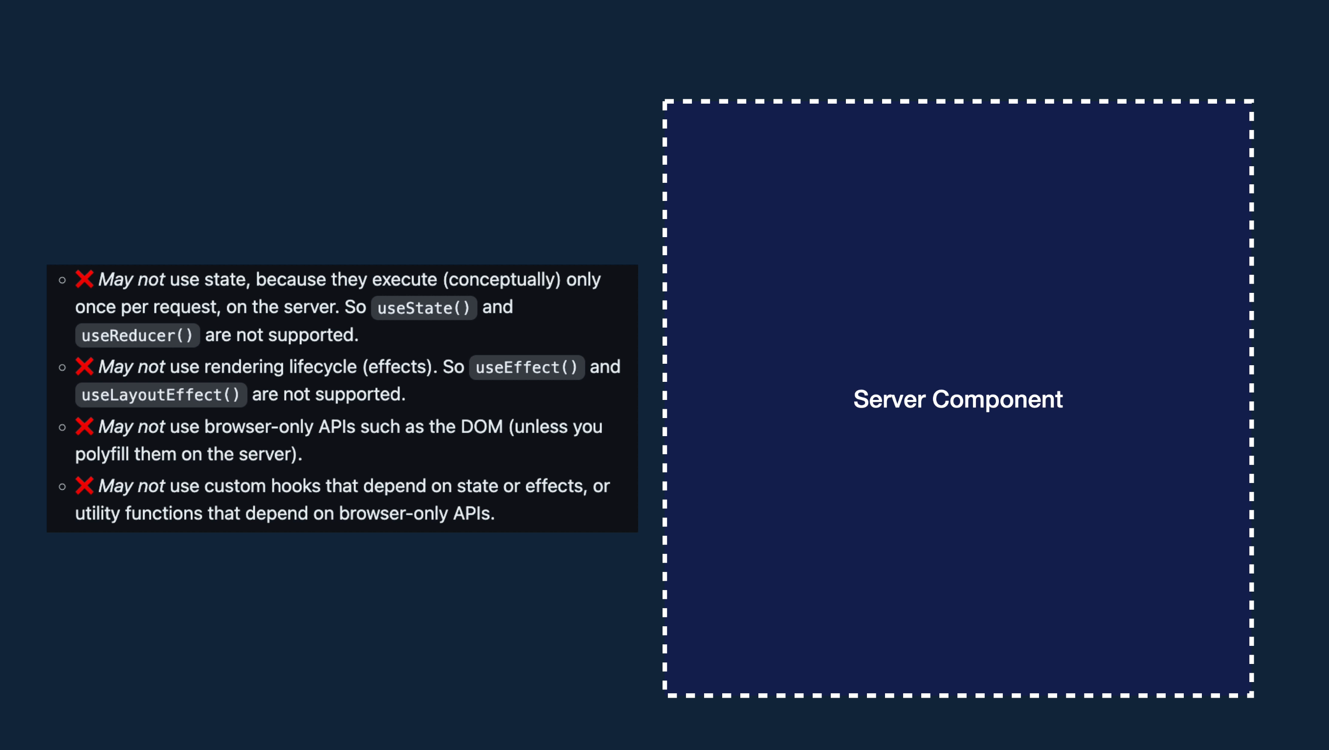 Fetching on the Server - React Data Fetching: Beyond the Basics - 5.1