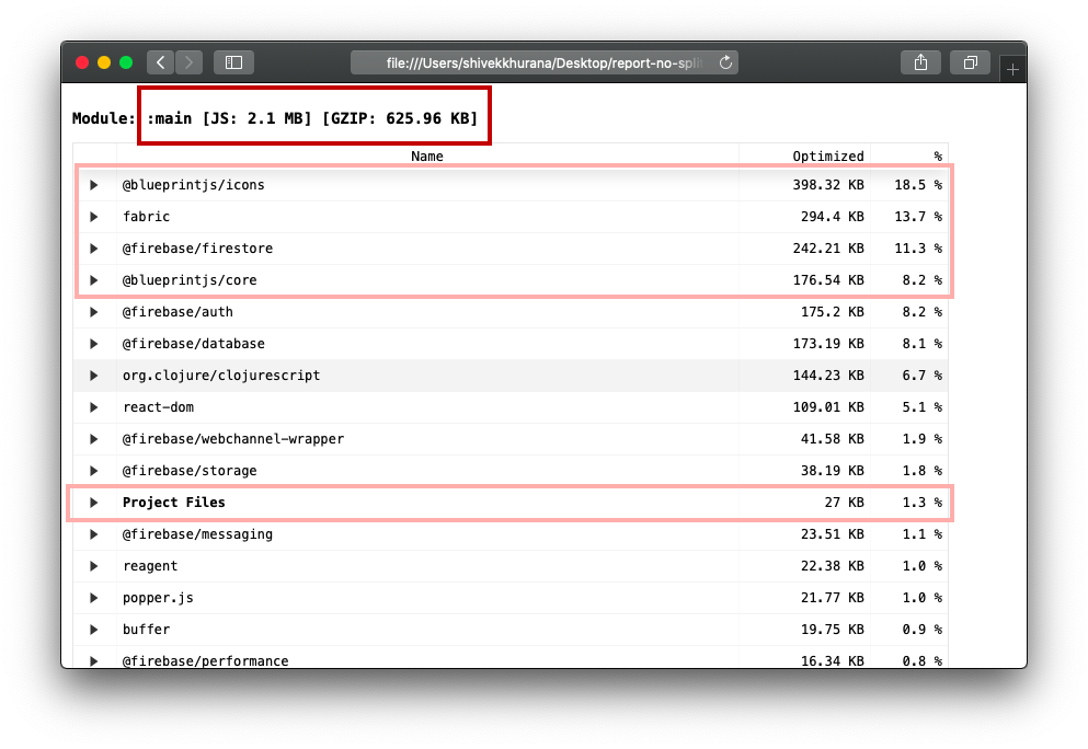 Report with no code splitting